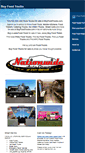 Mobile Screenshot of buyfoodtrucks.com